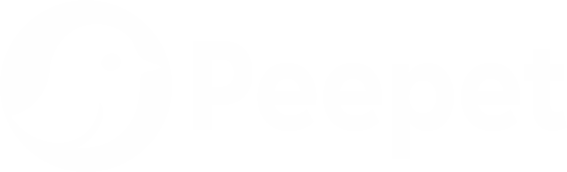 Peepet Logo